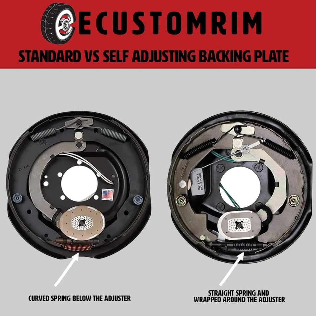 Add Brakes & Hub/Drum Kit – 7,000 lb Trailer Axle – 12" x 2" Self-Adjusting Electric Brakes – 8 on 6.5" – 1/2"-20 Studs (92865-B-FSA-IMP)