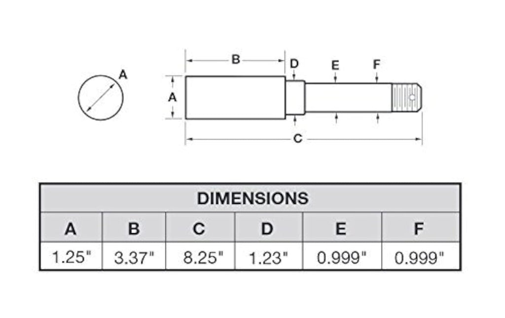 Build Your Own Axle Hub Kit with 4x4 Hubs 2000# and Round Spindles (BYOAK-BT8-H440-R)