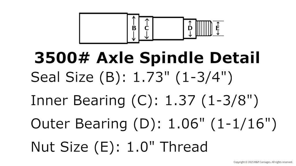 Two (2) 5x4.5 Replacement Idler Hub Spindle Kit Stub End Trailer Axle 3500# #84  (STUB-84-545-H-X2)