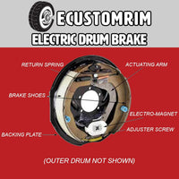 Two Pair (4) 12"x 2" Electric Trailer Axle Backing Plates Complete Brakes Left & Rt RV  (12RVEB-2P)