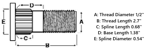 Wheel stud 1/2"-20 for Dexter 5.2-7K hubs (007-262-00)
