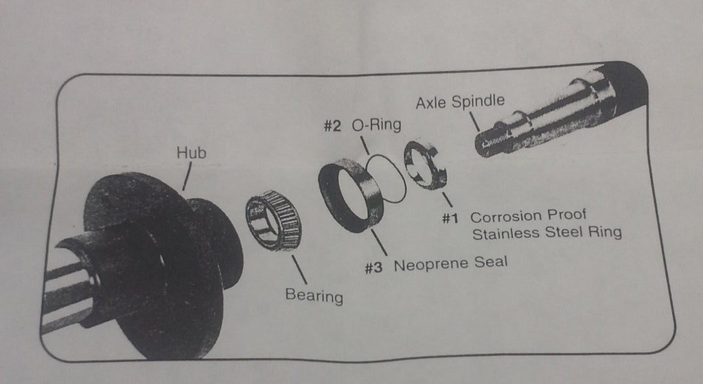 2 - Trailer Axle Spindle Seal Repair Sleeve Kit Upgrade 6000# 1.938 2.63 #4 Spindo (05617)