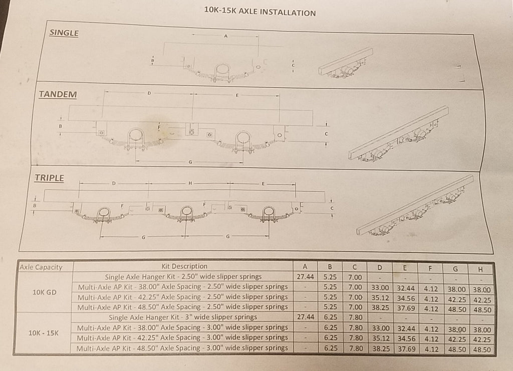 2 x Equalizer + Hanger & a/p Kit 18-3/8", 42.25 A.C 10k GD 3/4 Rubber Bushed Springs 18-3/8" (HAP-258-02)