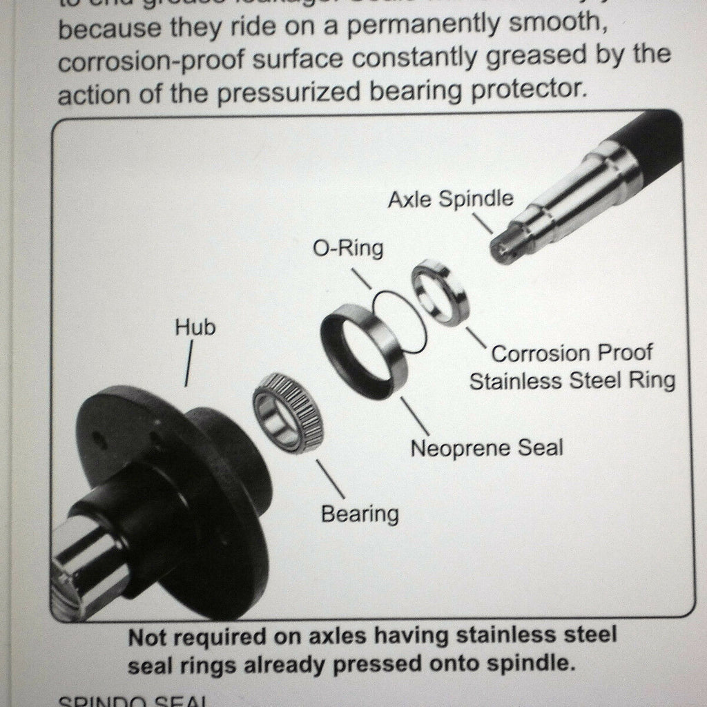 Spindo Seal #5 Trailer Axle Spindle Repair Kit – 1.98" Seal OD – 5619U (5619U)