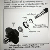 Spindo Seal #5 Trailer Axle Spindle Repair Kit – 1.98" Seal OD – 5619U (5619U)