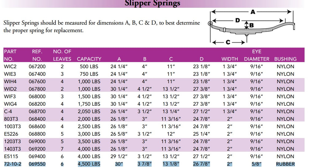 Spring, slipper, 4500# 2.0 wide, x30 9000# axle, 6 Leaf, 5/8 rubber bushing 14-73 (072-010-02)