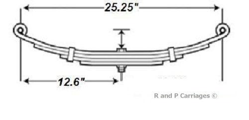 PR722