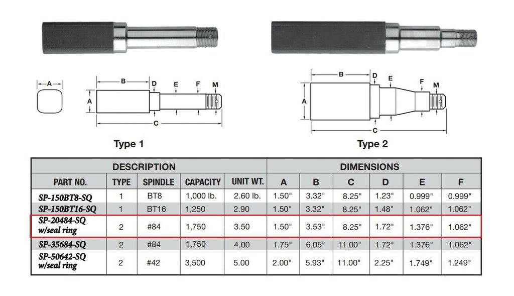 Spindle for 3500# Trailer Axle, Square SP20484 Camper (SP-20484-SQ)