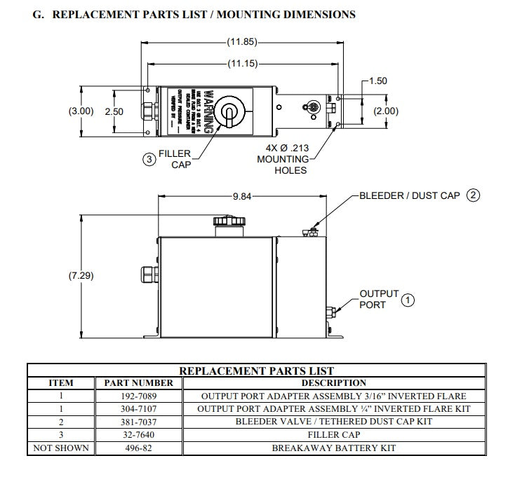 Hydrastar Trailer Brake Actuator Pump, Drum Brake, 1000 PSI (HBA-10)