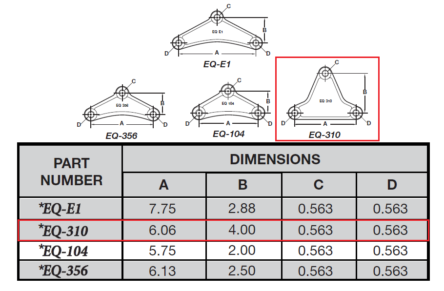 4 - Tall Center Equalizer 6 wide 1-3/4 Springs Trailer Axle Pivot Center (EQ-310-4)