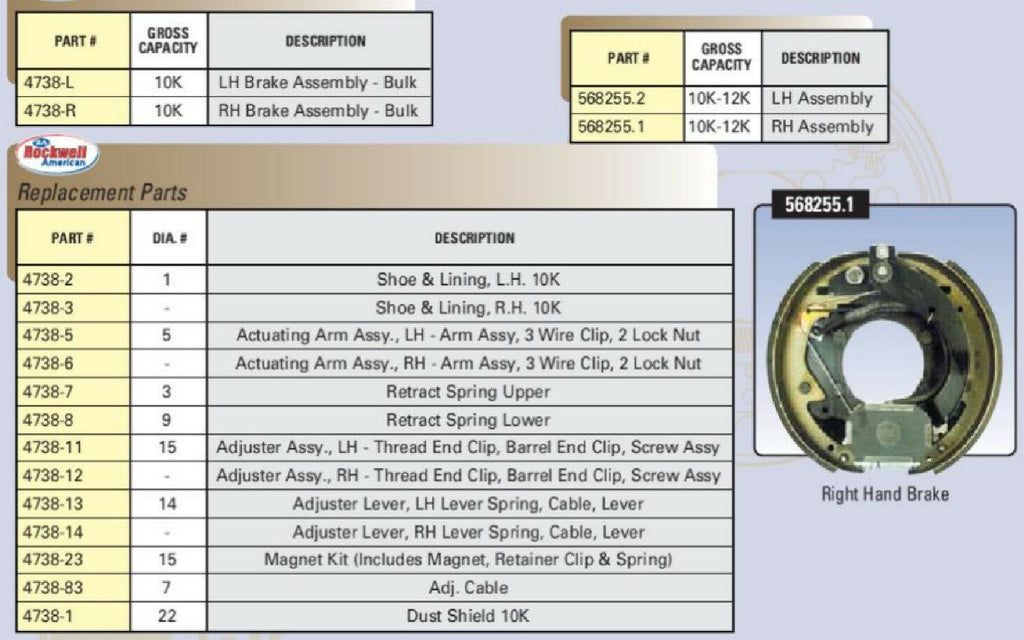 12-1/4" x 3-1/2" 10K Right Electric Backing Plate Trailer Brake Rockwell Quality (4738-R)
