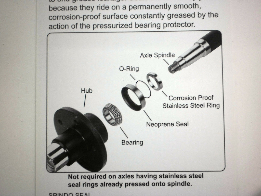 2-Trailer Axle Spindle Seal Repair Sleeve Kit 2000# Axel 1.98 OD #1 Spindo 44643 (5611U)