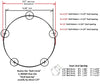 Basic Kit 5x5.5 Drum 3500# 10" Self Adjusting Backing Plate Left Only Trailer (94555-B-FSA-IMP-L)