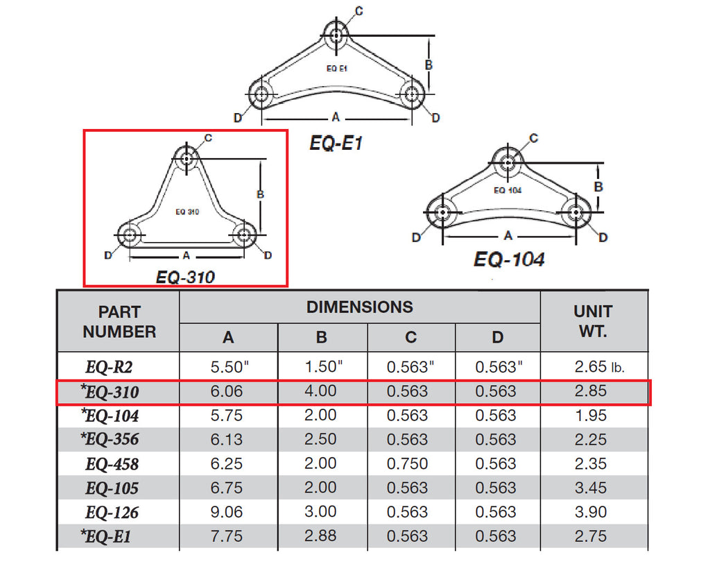 Greaseable Tri Axle Suspension Hanger Rebuild Kit EQ-310 Trailer Spring 3.125" Shackles (SHK-3A-WB-TE-3.125-BB)