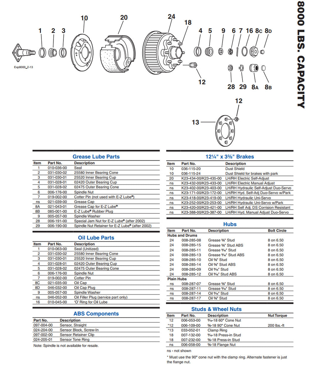 Dexter Drum 8K oil bath 9/16" stud 4.75" pilot hole 12.25" x 3.375 With Bearings (008-285-09-KIT)