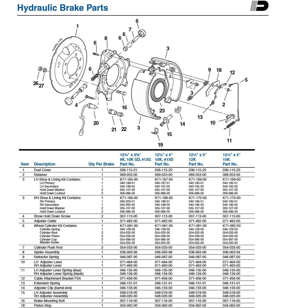 Brake Shoe Set- Both Sides Dexter 12K-15K Hydraulic 12.25" x 5" Trailer 9-28 Drum (k71-169-170)