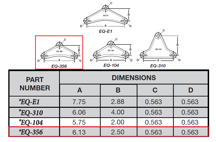 Greaseable Tandem Axle Trailer Spring Suspension Rebuild Kit Wet Bolt EQ-356 (SRK-TA-WB-356E)