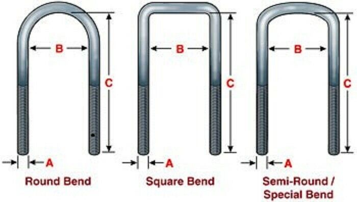 2-1/8" x 6-1/2" Square U Bolt Kit with Plates Trailer Boat Axles 1/2" 2 x 3 Tube (UBK-2000-SQ-612)