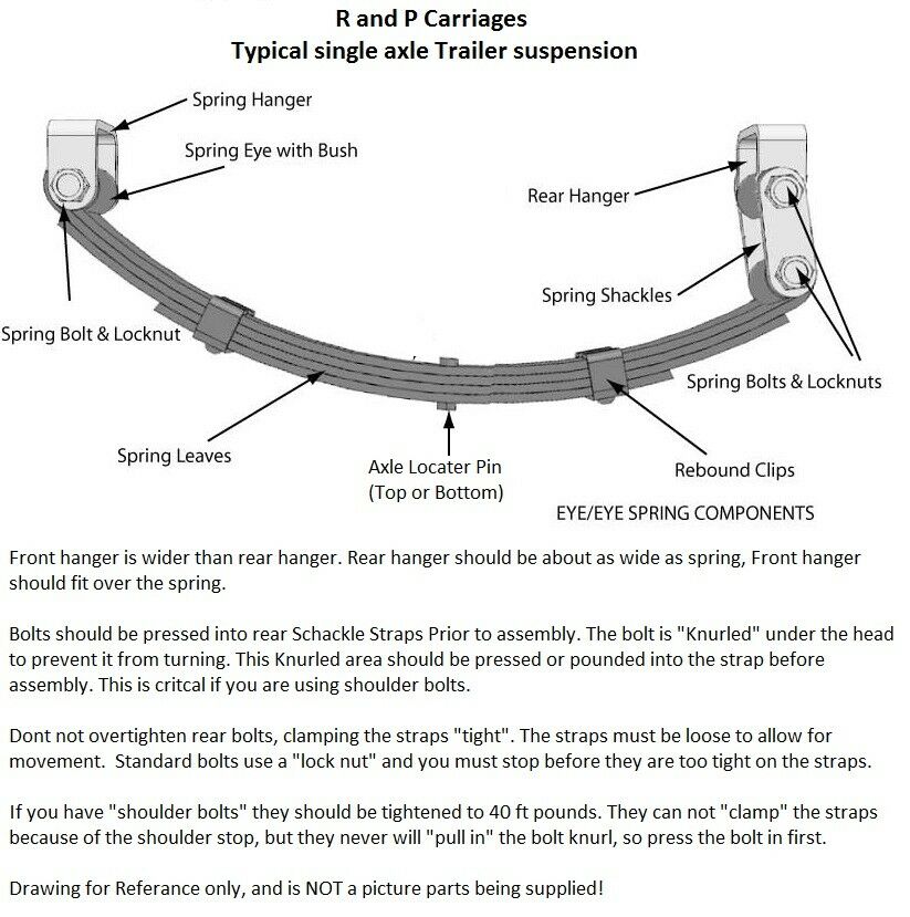 Dexter Heavy Duty Single Axle Trailer Greasable Suspension Rebuild Kit Bronze  (K71-358-00)