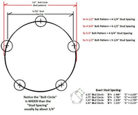 STUB-84-550-D