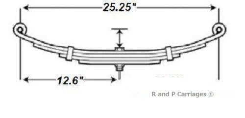 1- New 25.5" Trailer 3 Leaf Spring 1000#-1250# each (2000# & 2200 axle) Camper (PR722)