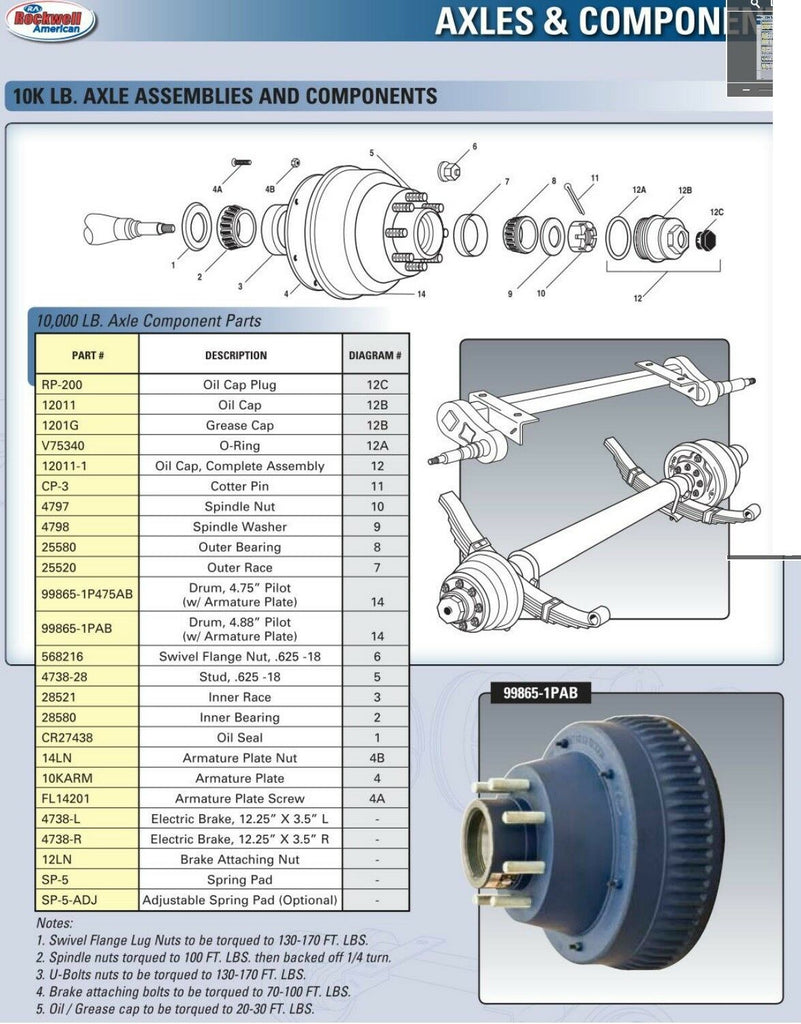 Rockwell 3.75" Oil Cap Assembly (Pair) – Fits 9K–16K Drums (RW12011-2)