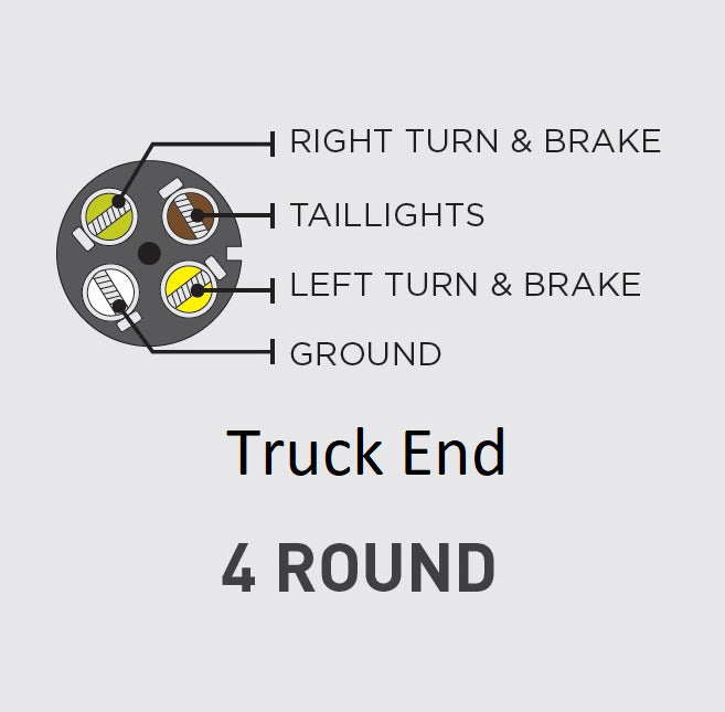 4 Way Round Pin Female Truck Plug, Metal Casing (R4CD)