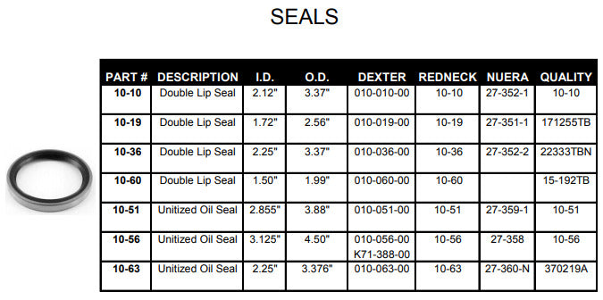 TWO USA Dexter Trailer Axle Oil Seals 7000 &  8000# Axel 3.38" OD 2.25"ID 10-63 (10-63-2)
