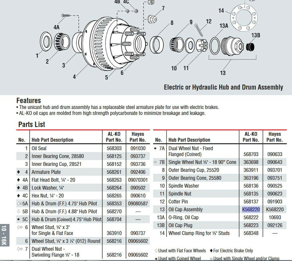 3-3/4" Oil Cap w/ ORing & Plug 10K-16000# Hayes Alko Trailer Axle Bearing Dust 21-219 (K71-859-00)