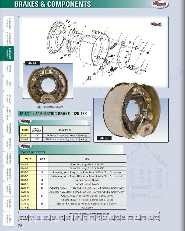 12-1/4" x 5" 12K 16K Left Electric Backing Plate Trailer Brake Rockwell Quality (4741-L)