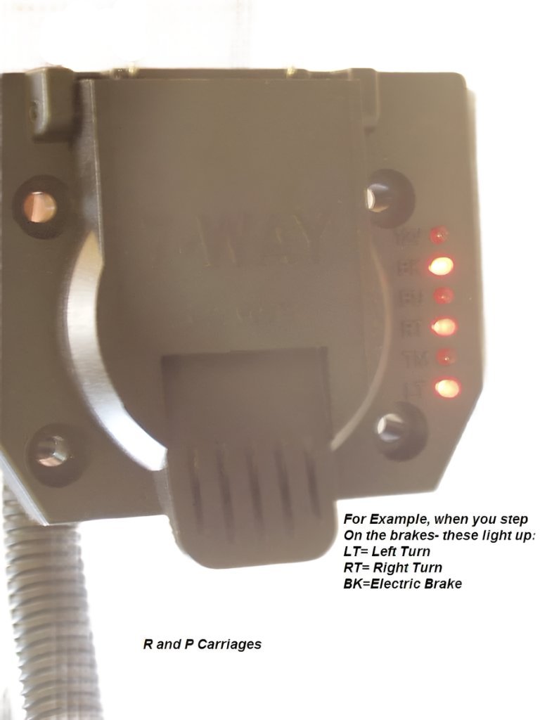 7 Way Truck End Connector Plug Built in LED Tester Female Cord Socket (F7KL)