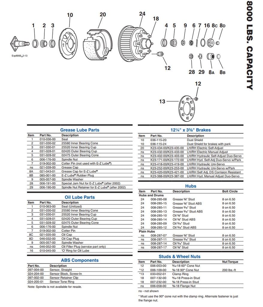 Dexter Drum 8K oil bath 5/8" stud 4.75" pilot hole 12.25" x 3.375" With Bearings (008-285-10-KIT)