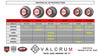 FOUR 3.5" Valcrum Aluminum Hub Cap Fits 9K-10K GD Trailer Axle Oil 21-88 Dexter (ST-350-LOTOF4)