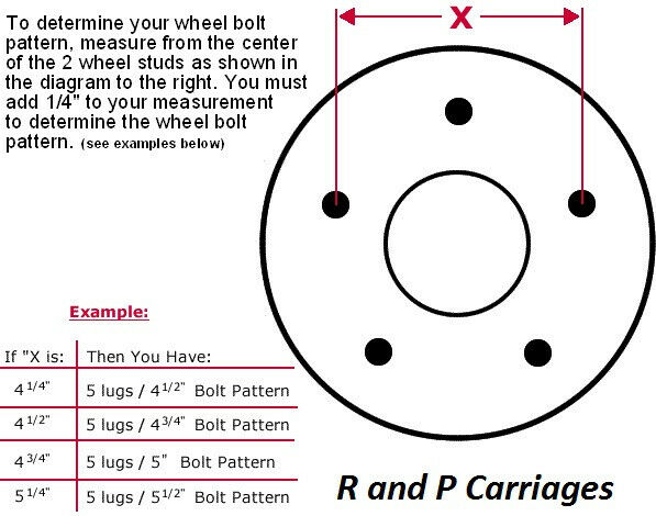 Build your own 3500# Trailer Axle Kit 5x5.0 Hubs Round SP-20084 Spindles  (BYOAK-84-H550-2.0R)