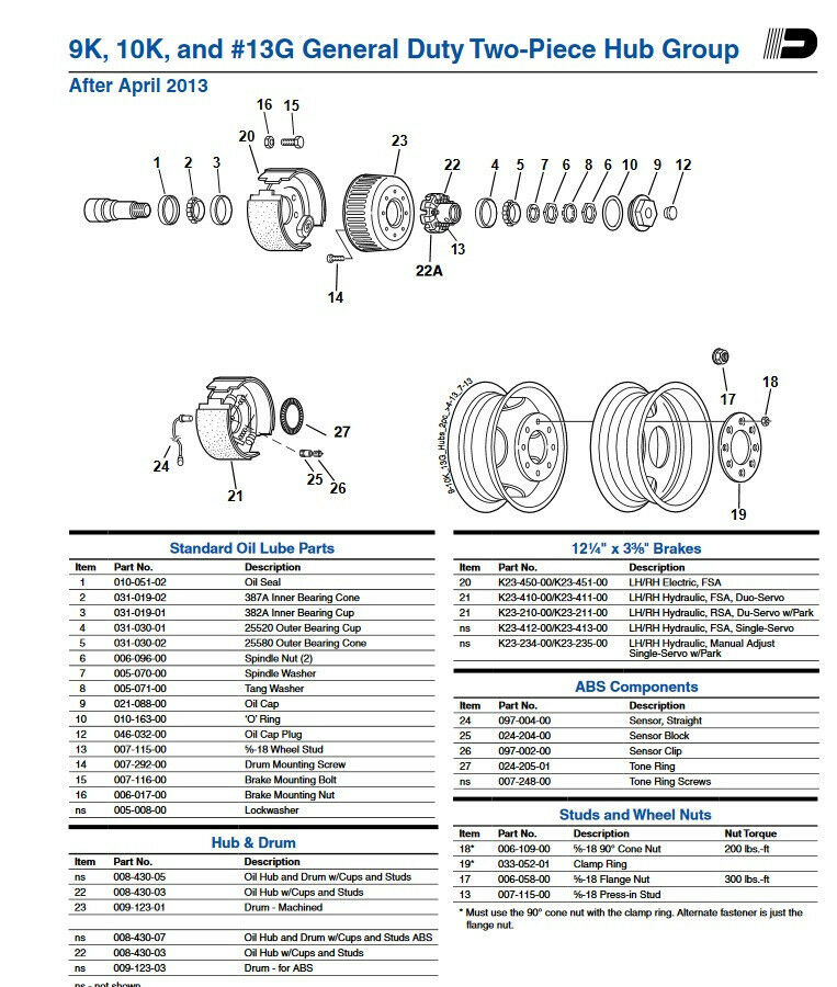 Dexter Hub/ Brake Drum 12-1/4x3-3/8" 10K GD 13G Trailer Axle 9-123 8-415 10,000# (008-430-05)