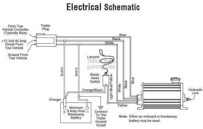 Dexter Electric Over Hydraulic Drum Brake Actuator 1000 PSI Pump Trailer Axle  (K71-650-00)