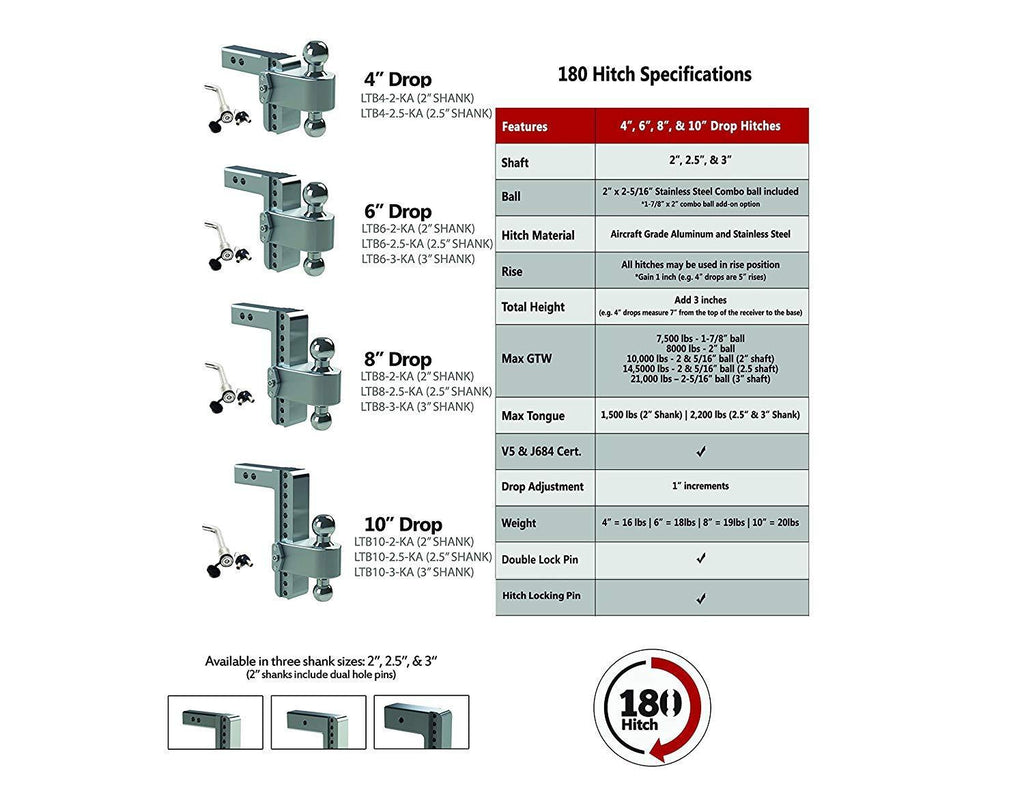 Weigh Safe Aluminum 180 Ball Mount fit 2.5" Receiver 6" Drop 7" Rise 14.5k Rated (LTB6-2.5-KA)