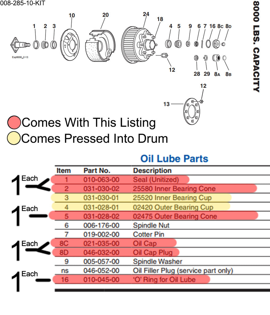 Dexter Drum 8K oil bath 5/8" stud 4.75" pilot hole 12.25" x 3.375" With Bearings (008-285-10-KIT)